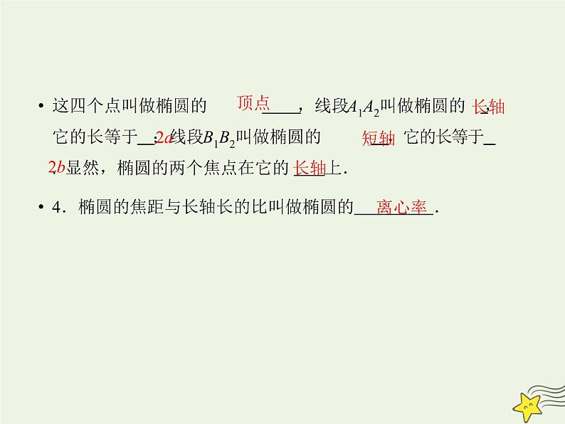 2021_2022高中数学第二章圆锥曲线与方程2椭圆2椭圆的简单几何性质1课件新人教A版选修2_106
