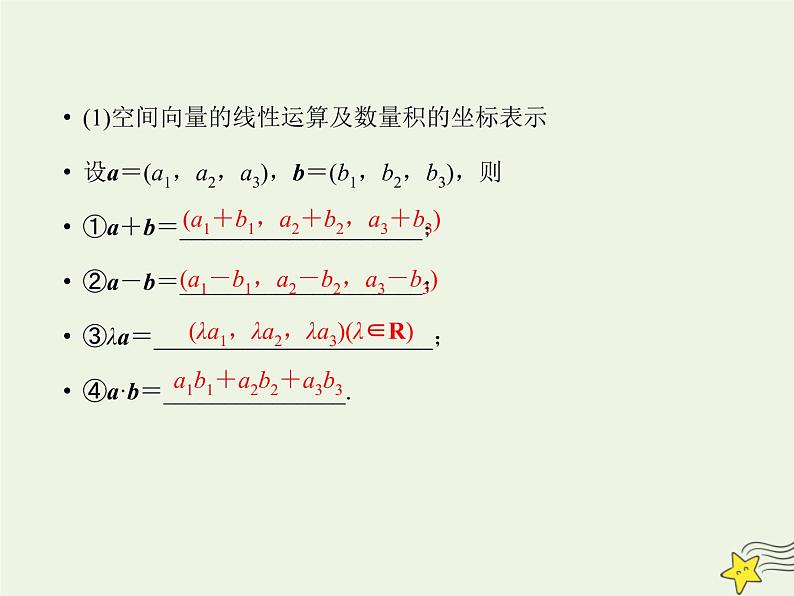 2021_2022高中数学第三章空间向量与立体几何1空间向量及其运算5空间向量运算的坐标表示1课件新人教A版选修2_104