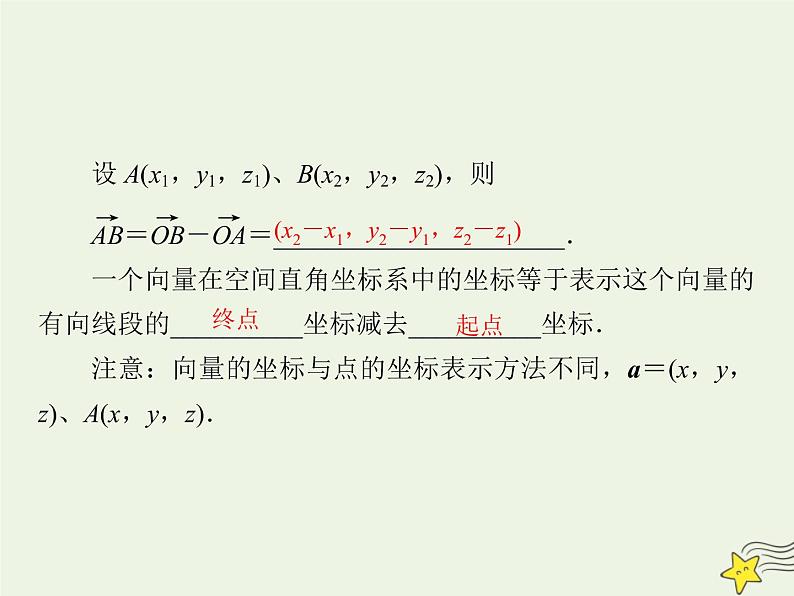 2021_2022高中数学第三章空间向量与立体几何1空间向量及其运算5空间向量运算的坐标表示1课件新人教A版选修2_107