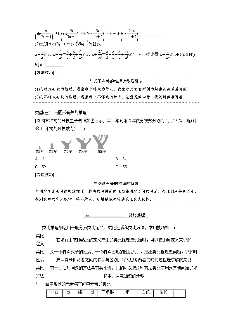 高考数学(理数)一轮精品复习：第11章《推理与证明、算法、复数》讲与练(41页学生版)03