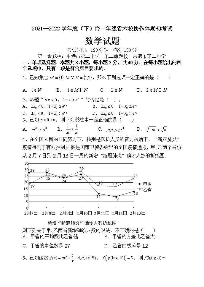 辽宁省六校协作体2021-2022学年高一下学期期初考试数学试题无答案第1页