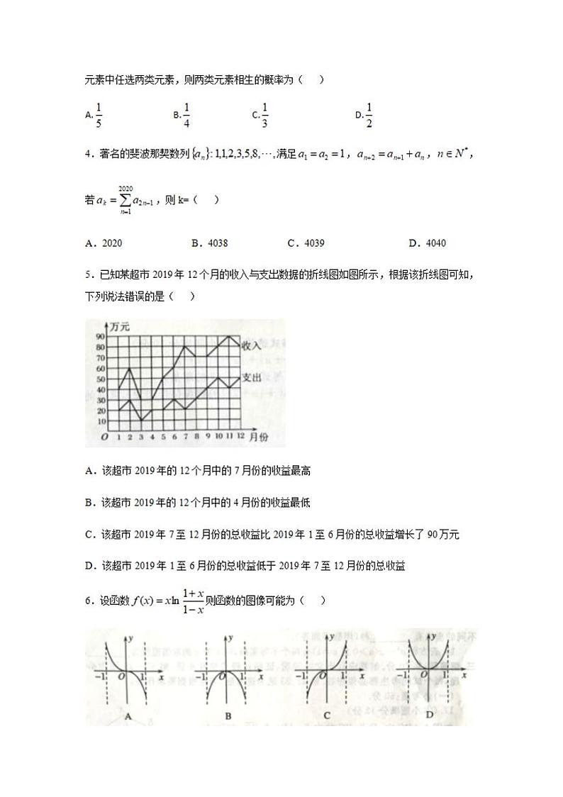 河南省六市—周口市2020届高三4月第一次模拟调研试题（一模）数学试题含答案02