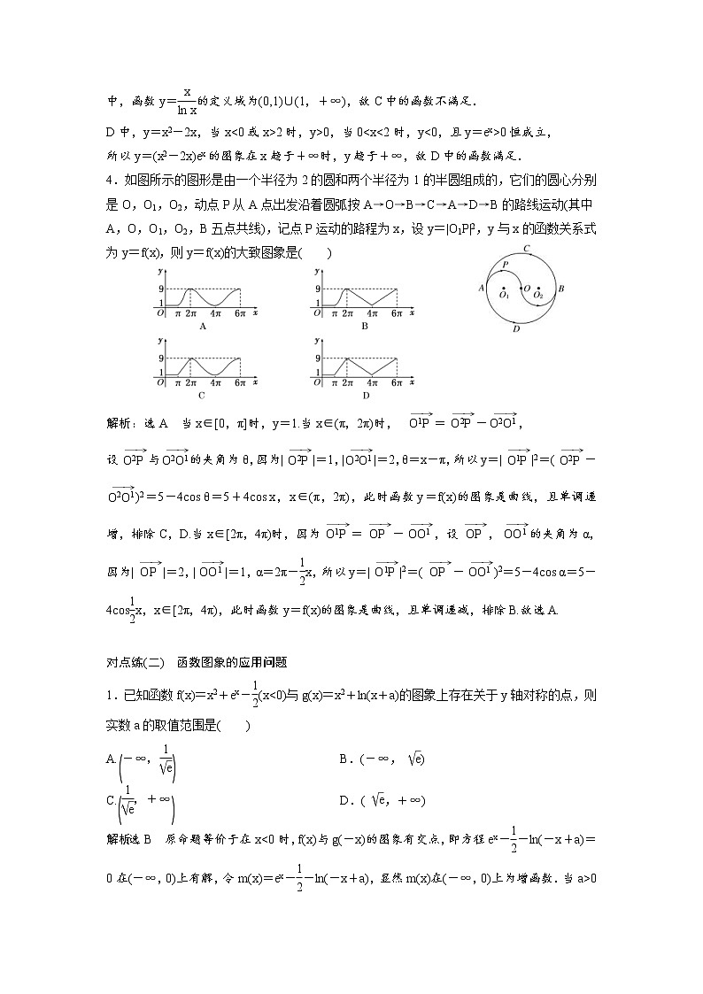 高考数学(理数)一轮复习：课时达标检测10《函数的图象及其应用》(教师版)第2页