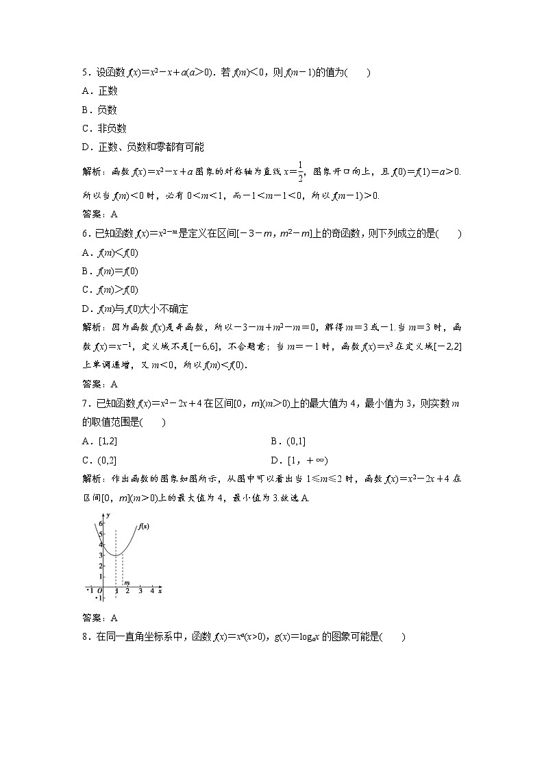 高考数学(文数)一轮复习课时练习：2.6《幂函数、二次函数》(教师版)第2页