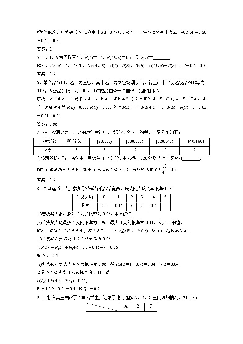 高考数学(文数)一轮复习课时练习：9.1《随机事件的概率》(教师版)02
