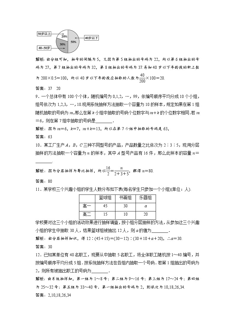 高考数学(文数)一轮复习课时练习：10.2《随机抽样》(教师版)03