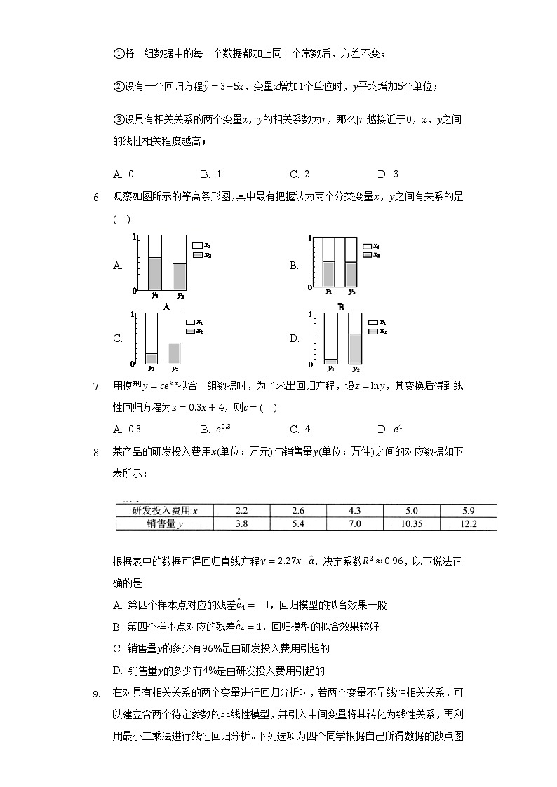 统计案例（精选）练习题第3页