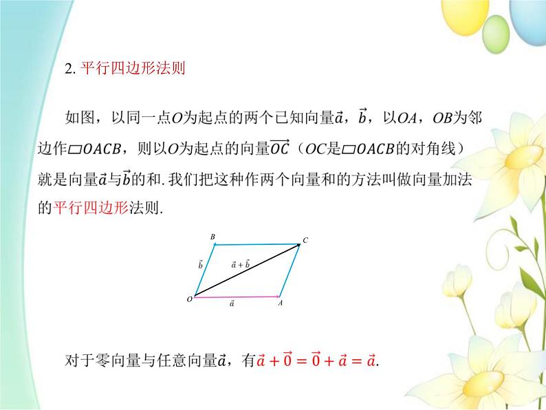 6.2.1向量的加法运算 人教A版高中数学必修二课件第7页
