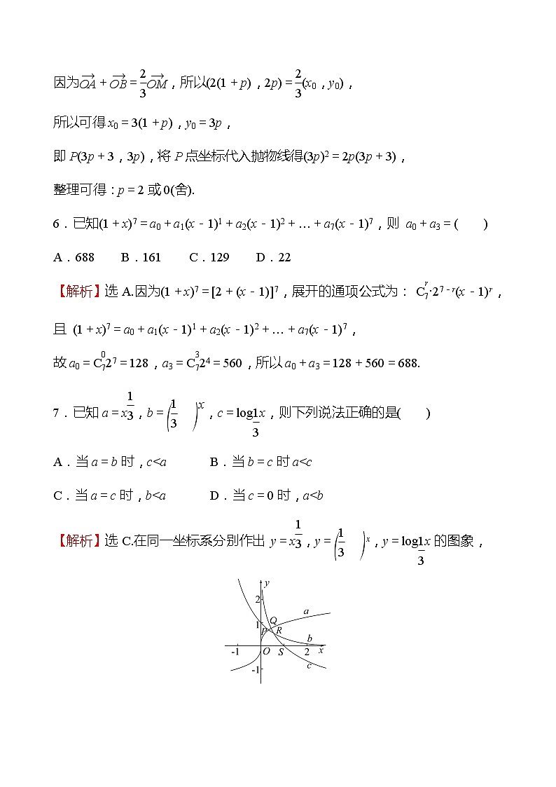 2022版高考数学小题标准练（四）03