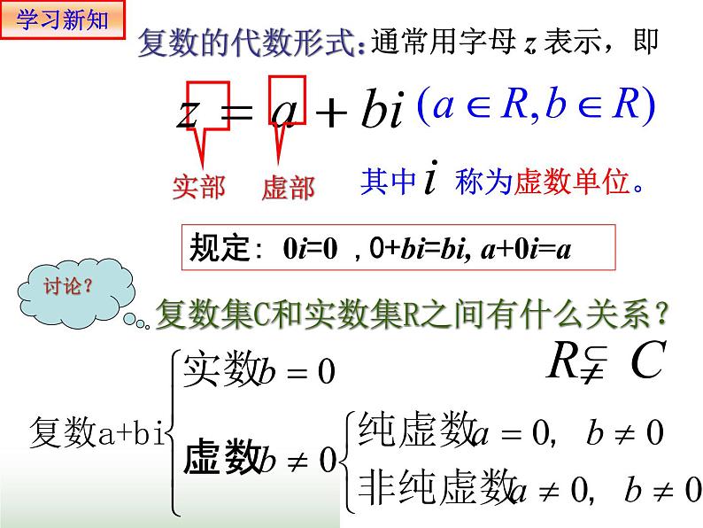 7.1  复数的概念 人教版高中数学新教材必修第二册课件05