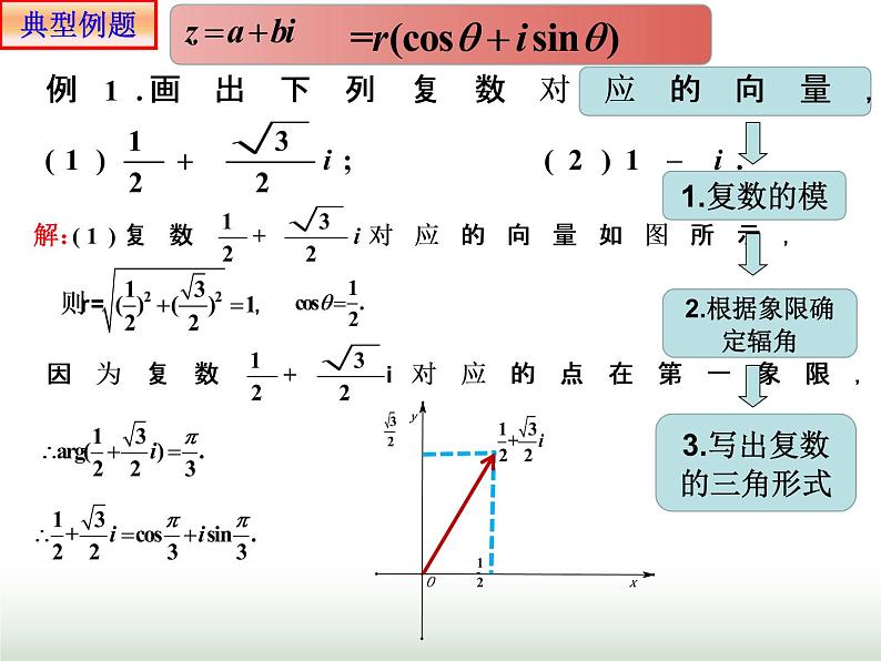 7.3.1复数的三角表示式 人教版高中数学新教材必修第二册课件08
