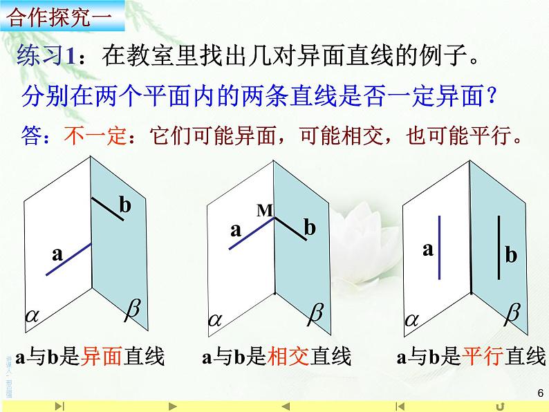 8.4.2空间点、直线、平面之间的位置关系 人教版高中数学新教材必修第二册课件第6页