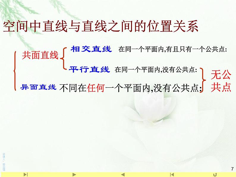 8.4.2空间点、直线、平面之间的位置关系 人教版高中数学新教材必修第二册课件第7页
