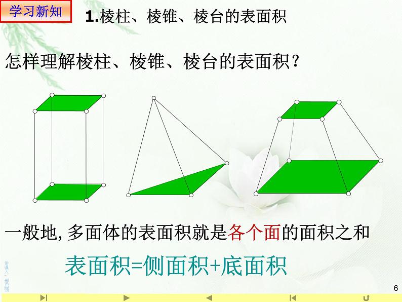 8.3.1棱柱棱锥棱台的表面积和体积 人教版高中数学新教材必修第二册课件第6页