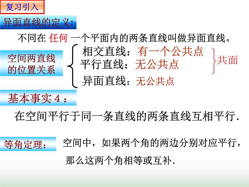 8.6.1 直线与直线垂直 人教版高中数学新教材必修第二册课件第2页