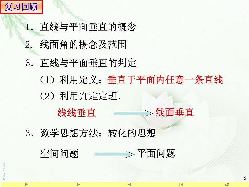 8.6.3平面与平面垂直1二面角 人教版高中数学新教材必修第二册课件第2页