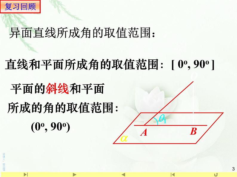8.6.3平面与平面垂直1二面角 人教版高中数学新教材必修第二册课件第3页