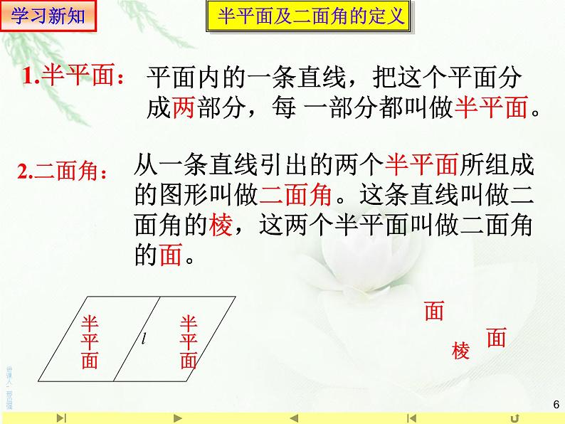 8.6.3平面与平面垂直1二面角 人教版高中数学新教材必修第二册课件第6页