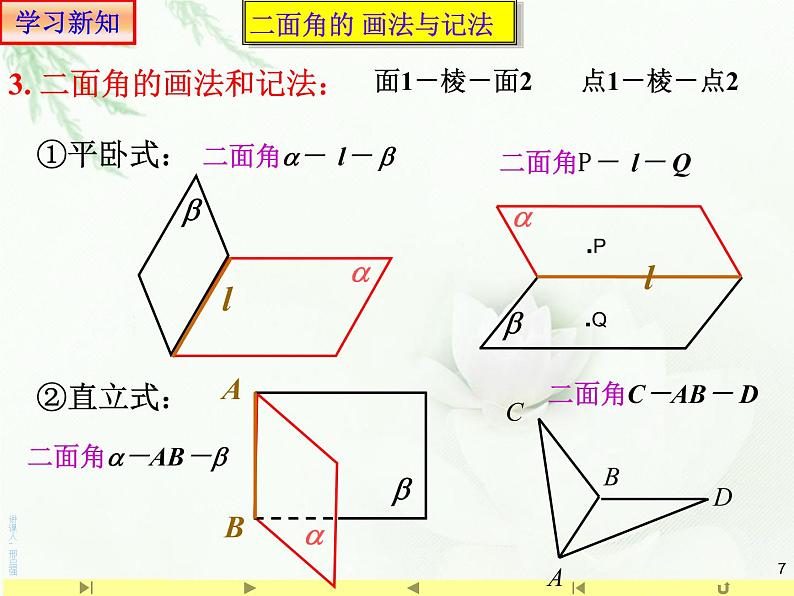 8.6.3平面与平面垂直1二面角 人教版高中数学新教材必修第二册课件第7页