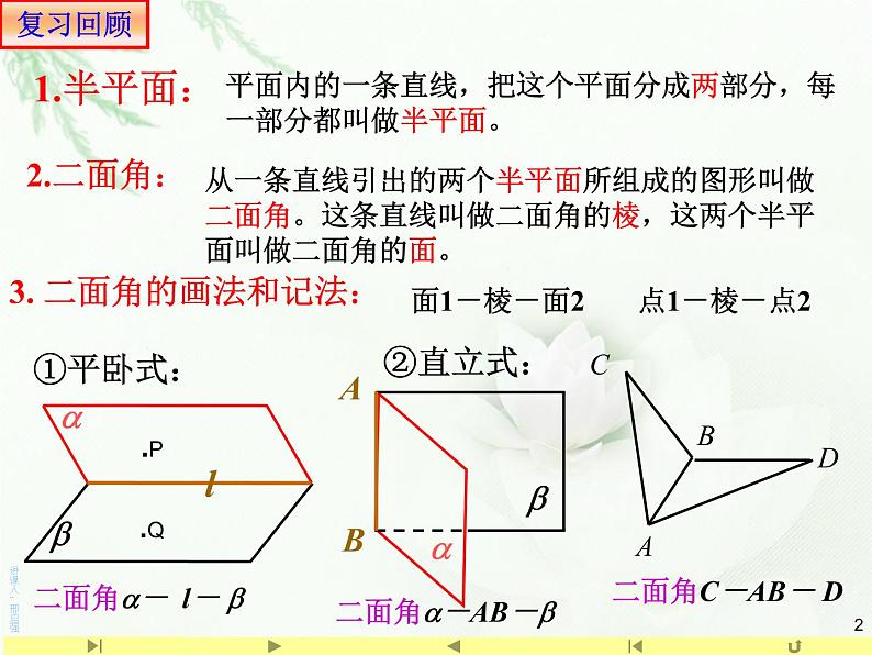 8.6.3平面与平面垂直2判定 人教版高中数学新教材必修第二册课件第2页