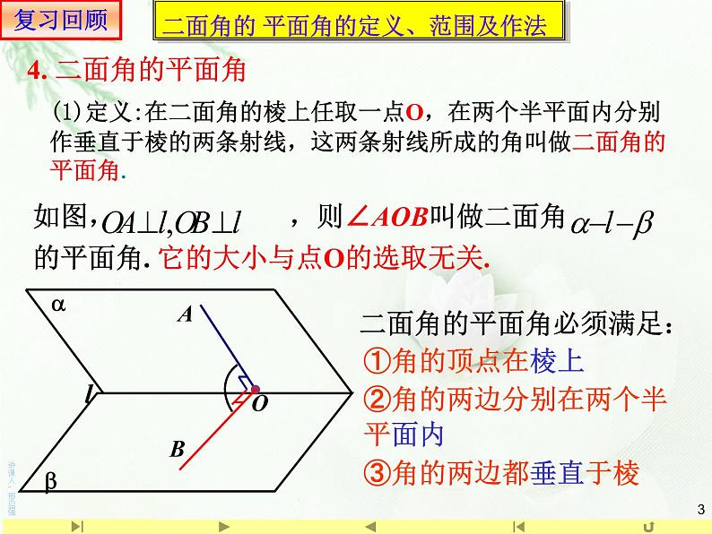8.6.3平面与平面垂直2判定 人教版高中数学新教材必修第二册课件03