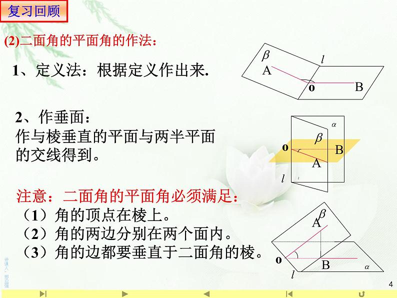 8.6.3平面与平面垂直2判定 人教版高中数学新教材必修第二册课件04