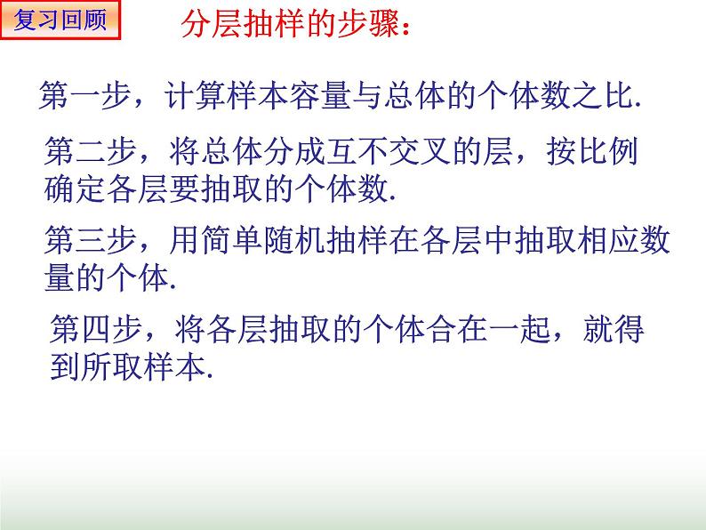 9.1.3 获取数据的途径 人教版高中数学新教材必修第二册课件04