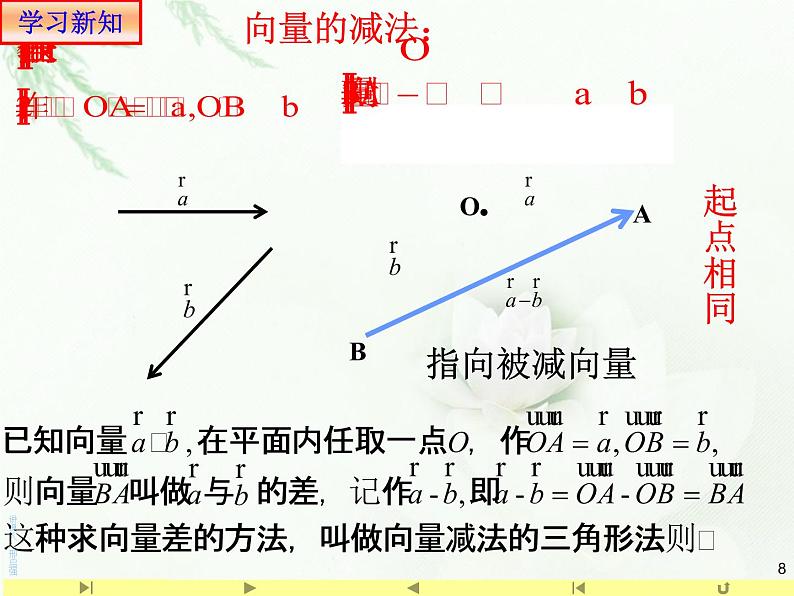 6.2.2  向量减法运算及其几何意义 人教版高中数学新教材必修第二册课件第8页