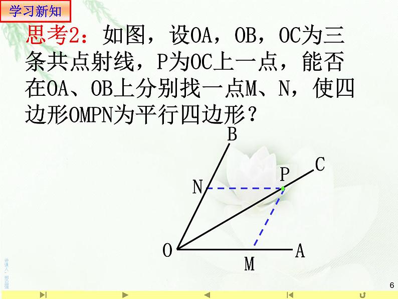 6.3.1平面向量的基本定理及坐标表示 人教版高中数学新教材必修第二册课件06