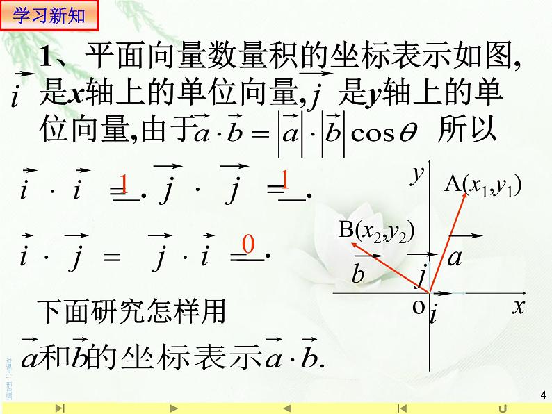 6.3.5平面向量数量积的坐标表示 人教版高中数学新教材必修第二册课件04