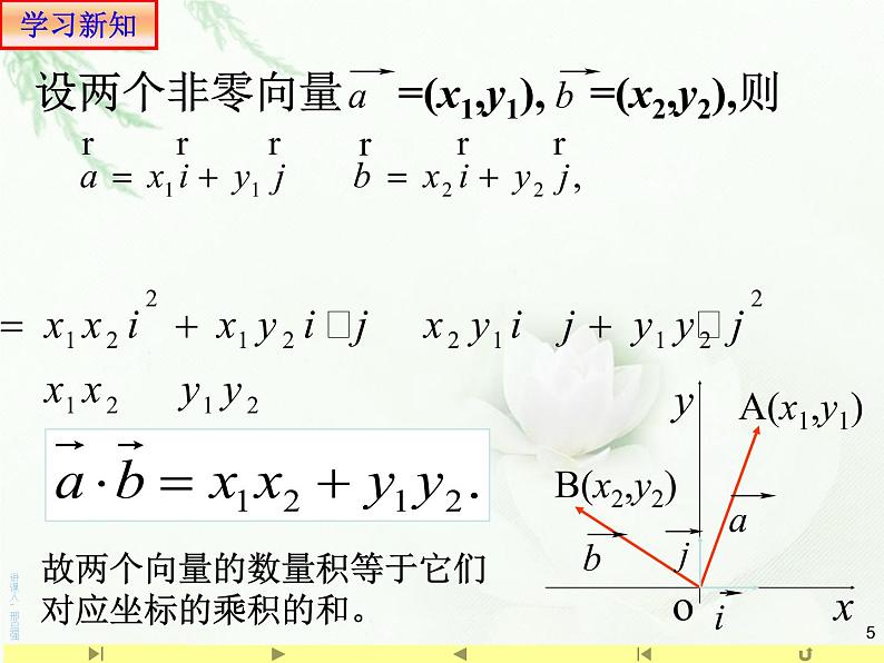 6.3.5平面向量数量积的坐标表示 人教版高中数学新教材必修第二册课件05