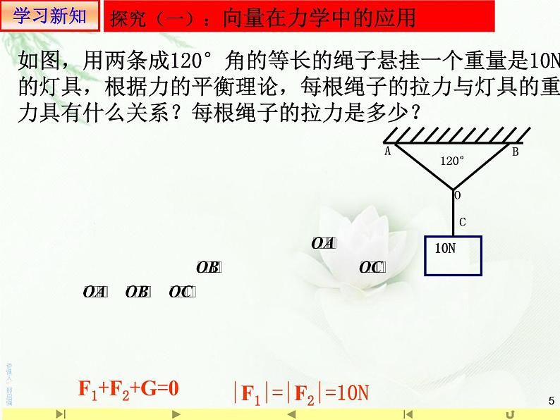 6.4.2 向量在物理中的应用举例 人教版高中数学新教材必修第二册课件05