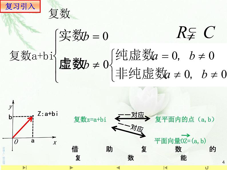 7.3.2复数的乘、除运算的三角表示及其几何意义 人教版高中数学新教材必修第二册课件第4页