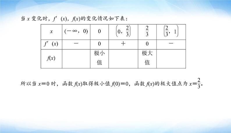 2022版高考数学复习解答题专项练(六)函数与导数PPT课件05