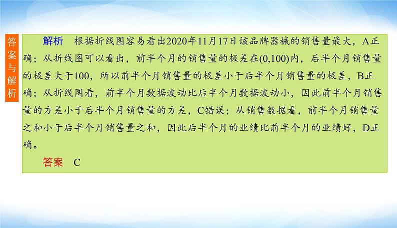 2022版高考数学复习12＋4标准练(二)80分专项PPT课件第8页