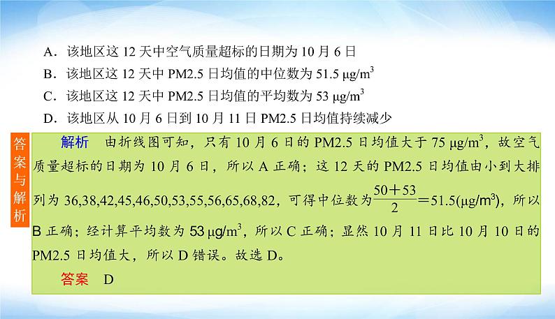2022版高考数学复习12＋4标准练(四)80分专项PPT课件第7页