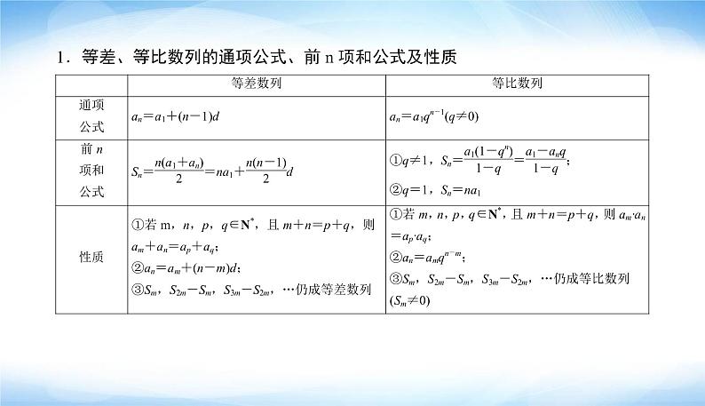 2022版高考数学复习专题二小题专项等差数列与等比数列PPT课件第8页