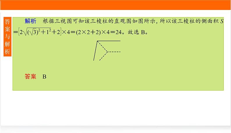 2022版高考数学复习增分专练(六)PPT课件第3页