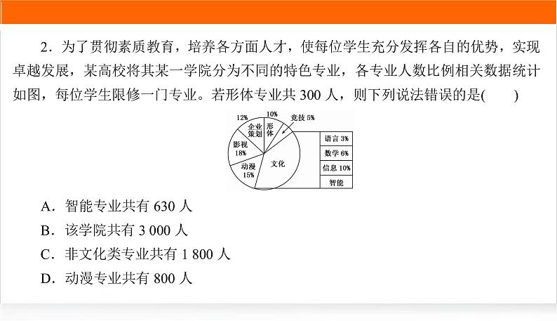 2022版高考数学复习增分专练(九)PPT课件第4页