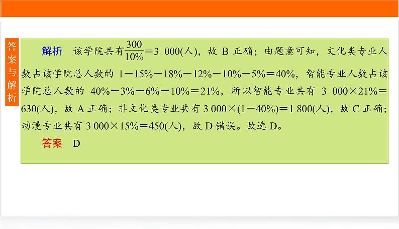 2022版高考数学复习增分专练(九)PPT课件第5页