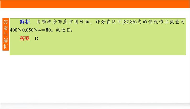 2022版高考数学复习增分专练(九)PPT课件第7页