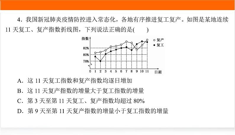 2022版高考数学复习增分专练(九)PPT课件第8页