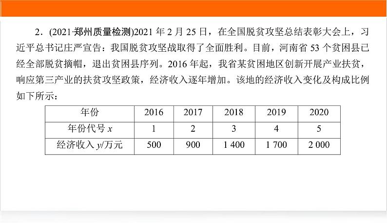 2022版高考数学复习增分专练(十)PPT课件第7页