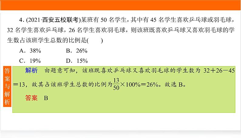2022版高考数学复习专项练通(一)PPT课件第5页