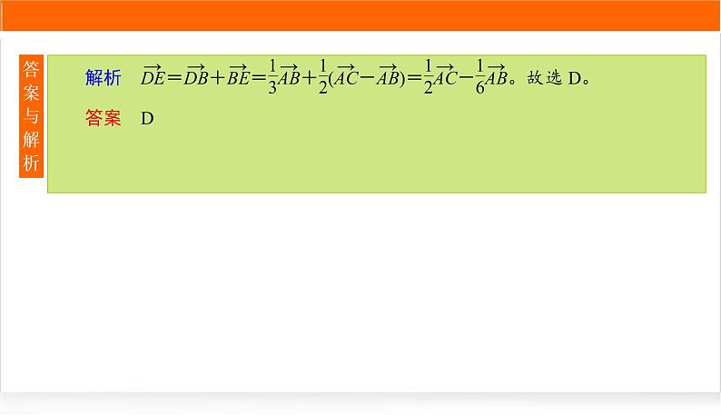 2022版高考数学复习专项练通(二)PPT课件第6页