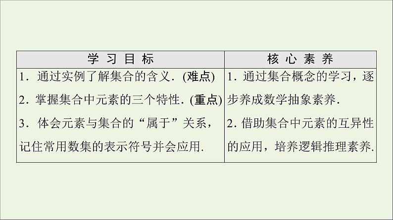 2021_2022学年新教材高中数学第1章预备知识1.1第1课时集合的含义课件北师大版必修第一册02