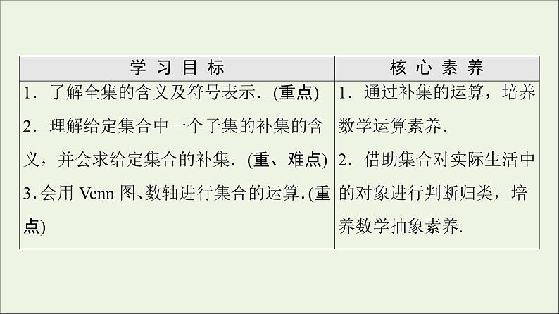 2021_2022学年新教材高中数学第1章预备知识1.3第2课时全集与补集课件北师大版必修第一册02