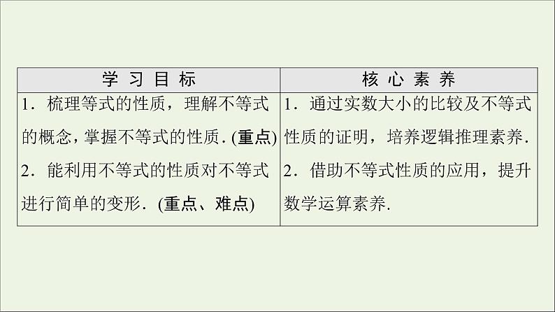 2021_2022学年新教材高中数学第1章预备知识3.1不等式的性质课件北师大版必修第一册02