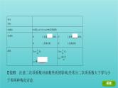 新课标2022版高考数学总复习第二章函数第四节二次函数与幂函数课件理