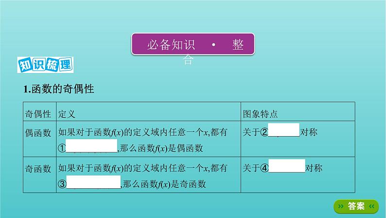 新课标2022版高考数学总复习第二章函数第三节函数的奇偶性与周期性课件理第3页